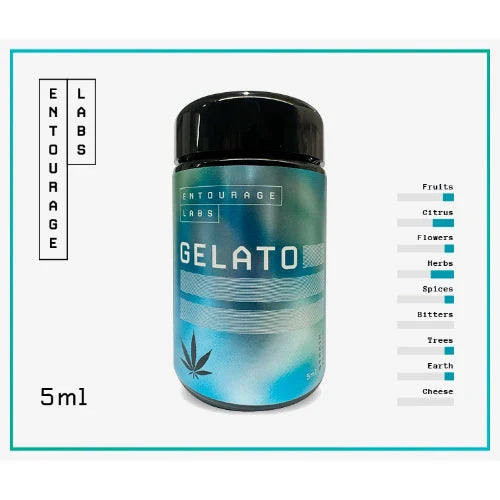 Entourage Labs Gelato Strain Profile