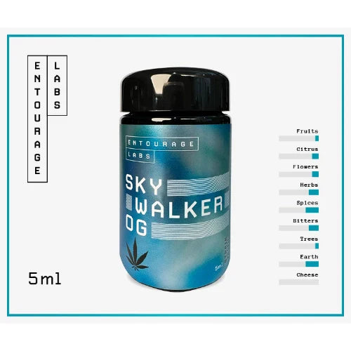 Entourage Labs SkyWalker OG Strain Profile