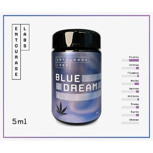 Entourage Labs Blue Dream Strain Profile